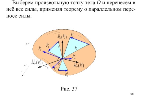 Кракен даркнет плейс