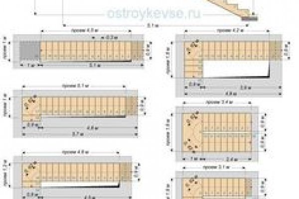 Что случилось с кракеном маркетплейс