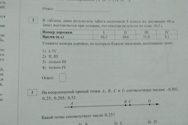 Кракен kr2web in магазин